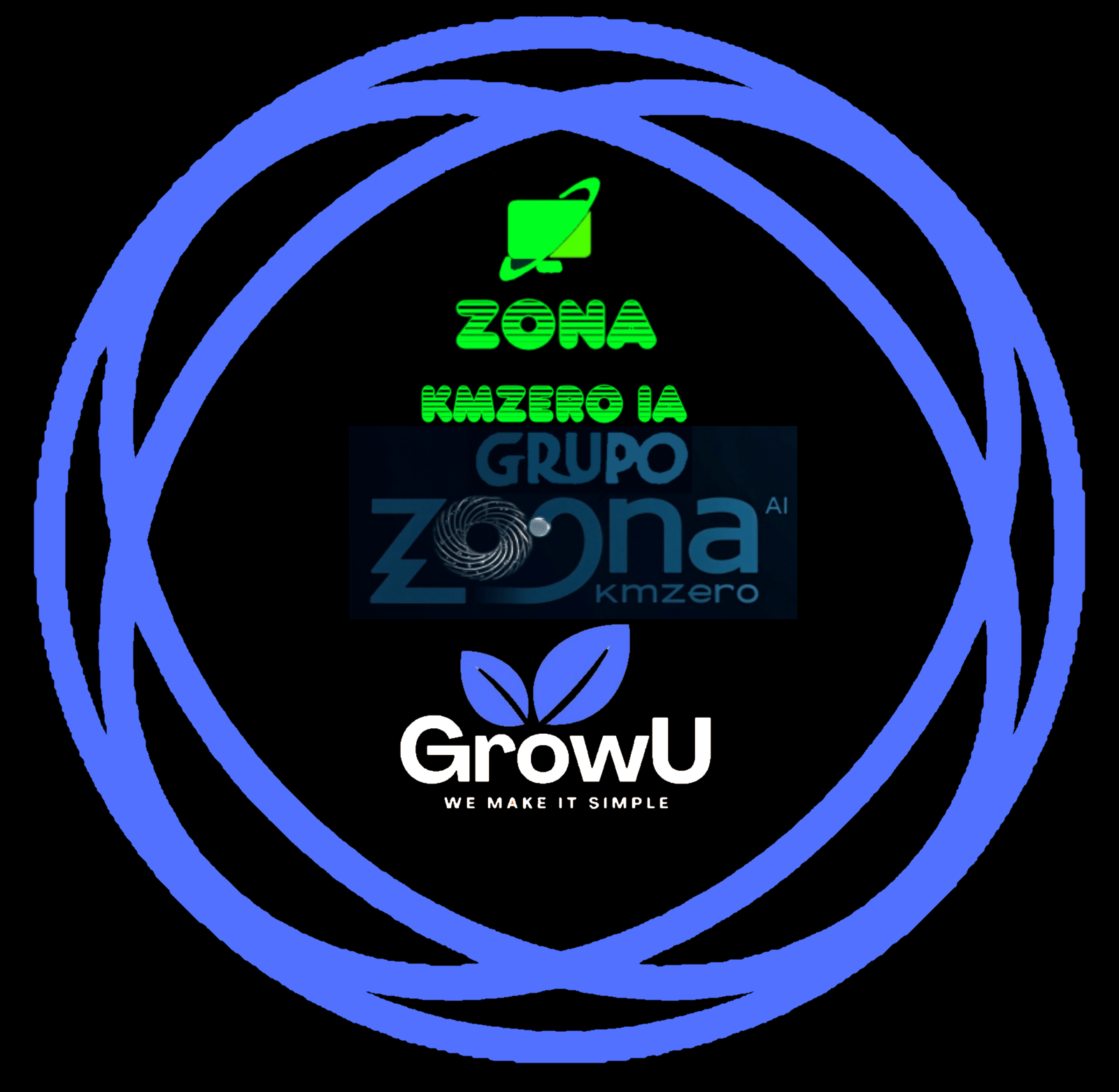 fZero-GrouW